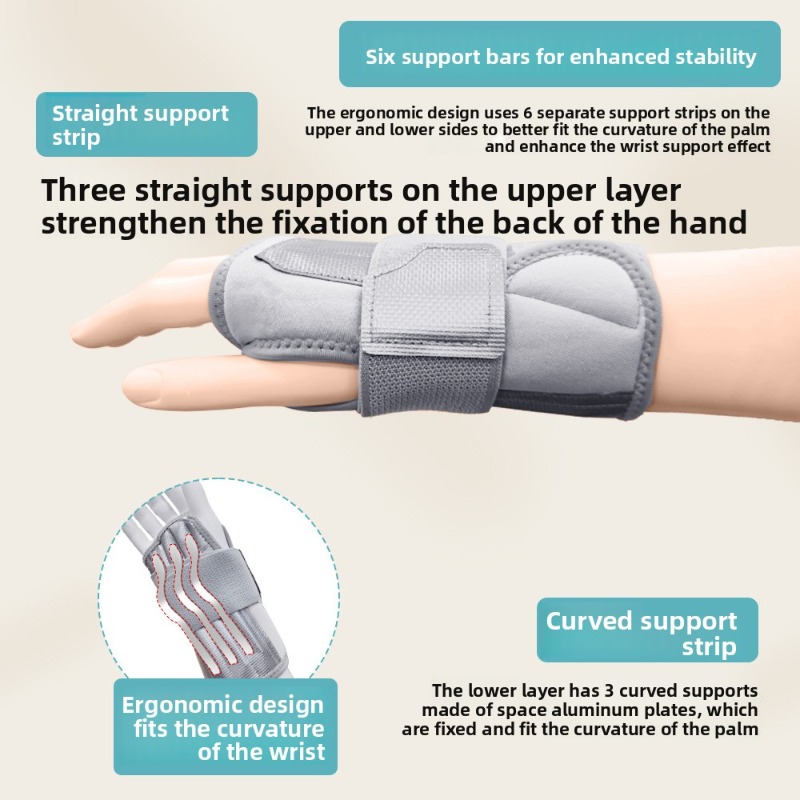 Wrist Support Brace Wrist Stab - Wrist Wrap Support recension och pris