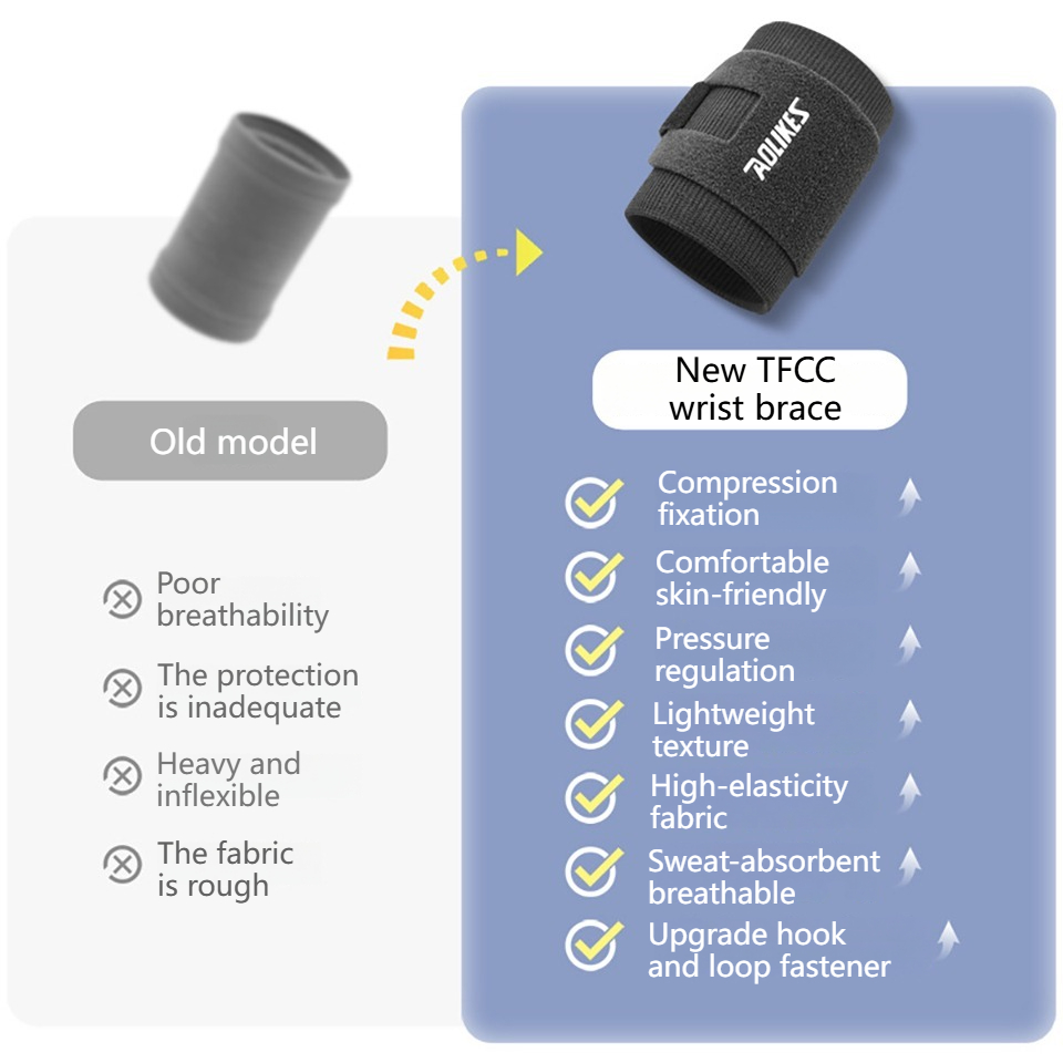 AOLIKES Wrist Brace for TFCC T - Wrist Wrap Support recension och pris